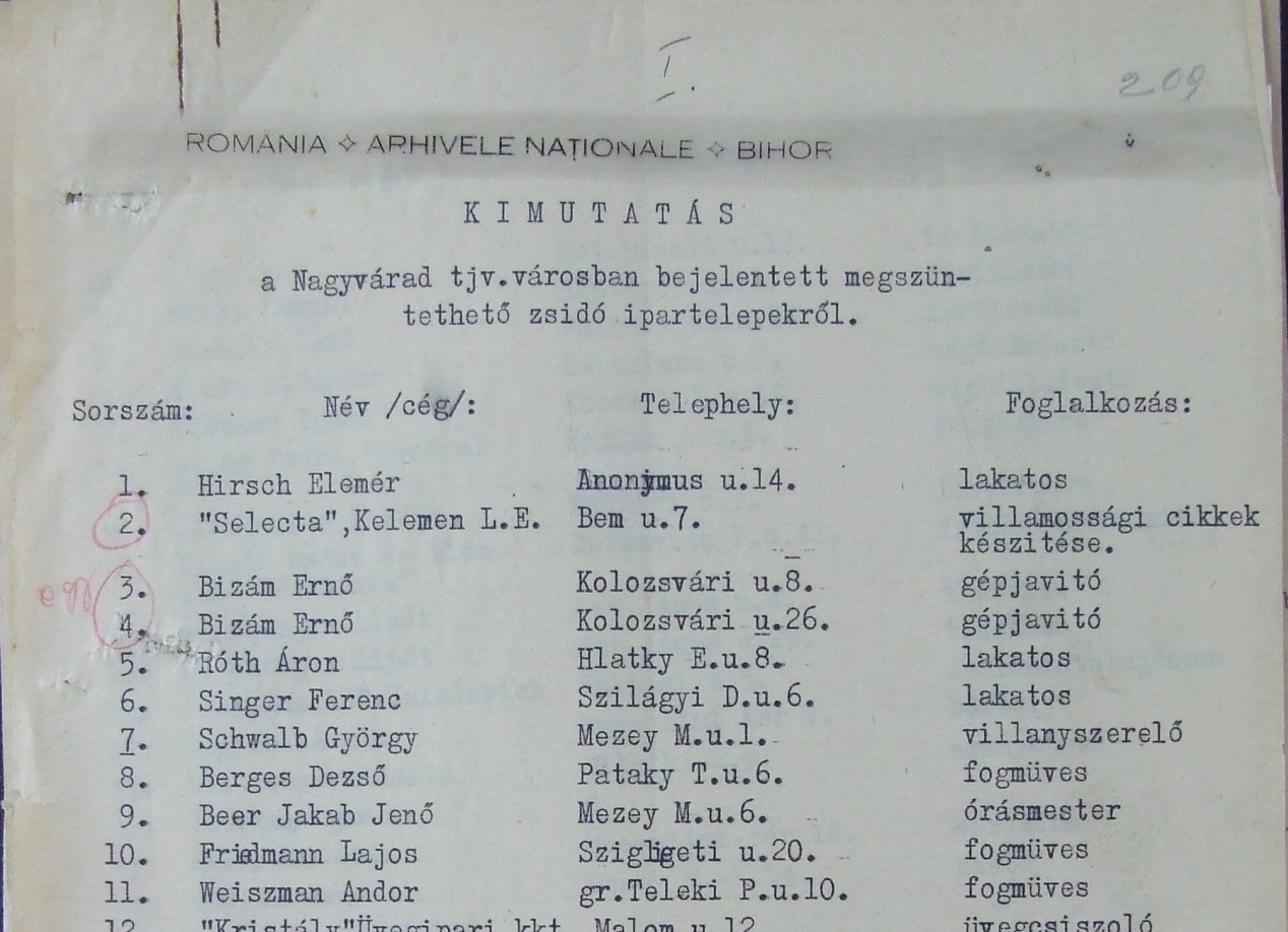 Jewish businesses closed down, Nagyvárad, 1944 (Source: Romanian National Archives, Bihor County Branch)