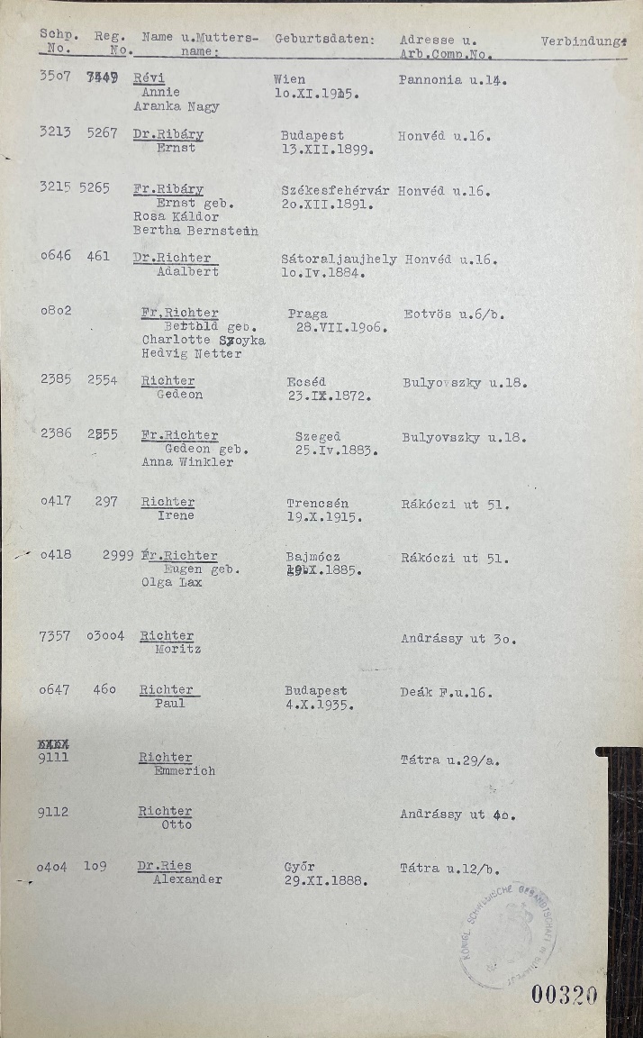 The name of the couple on Wallenberg’s list (Hungarian Jewish Museum and Archives)   
